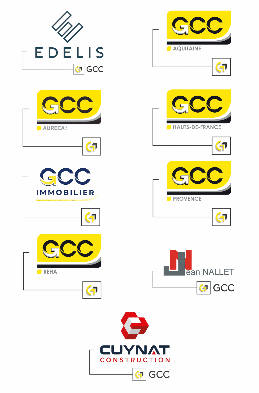 entites urbaniseur GCC